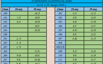 Разпределение на класни стаи за родителски срещи на 28. и 29. януари